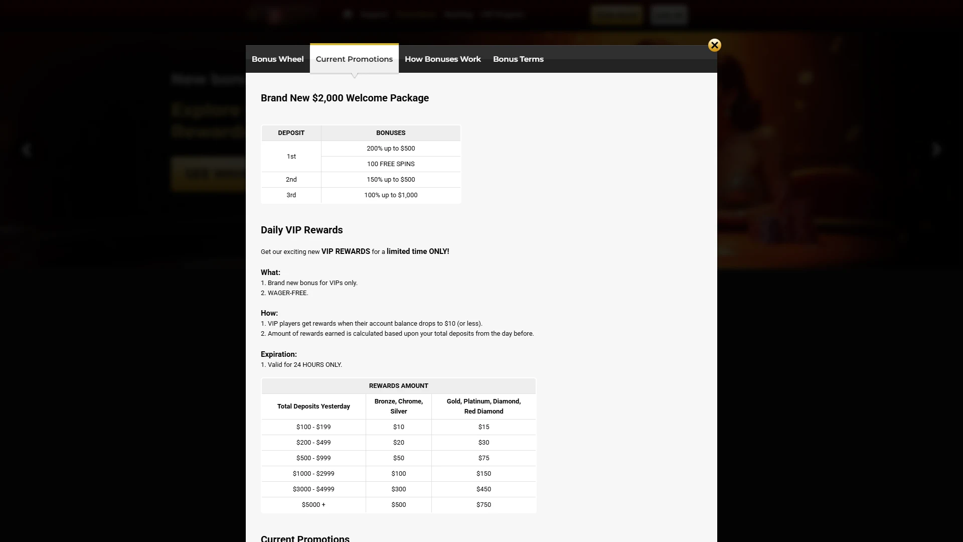 Current Unique Casino bonus offers